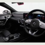 Mercedes Benz CLA Car Hire